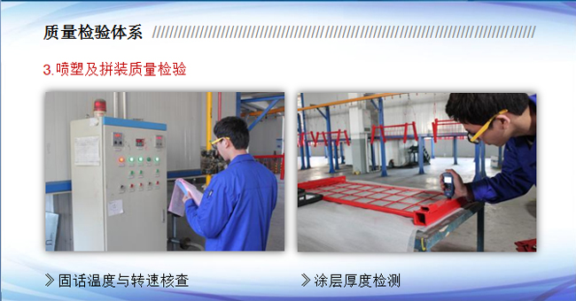 質(zhì)量檢驗(yàn)體系(圖3)